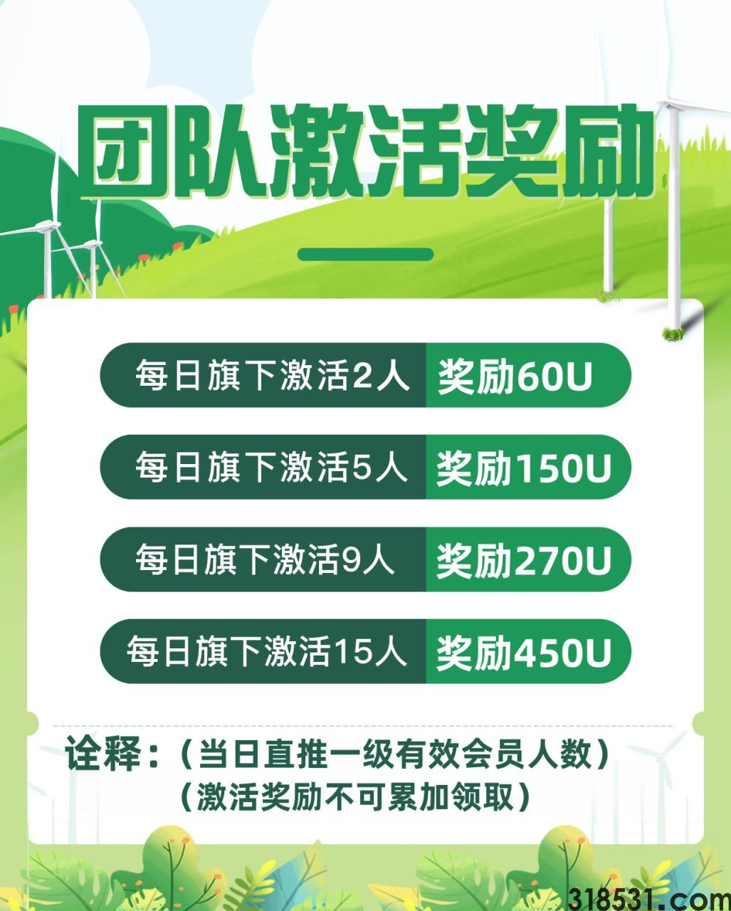 每日任务.jpg