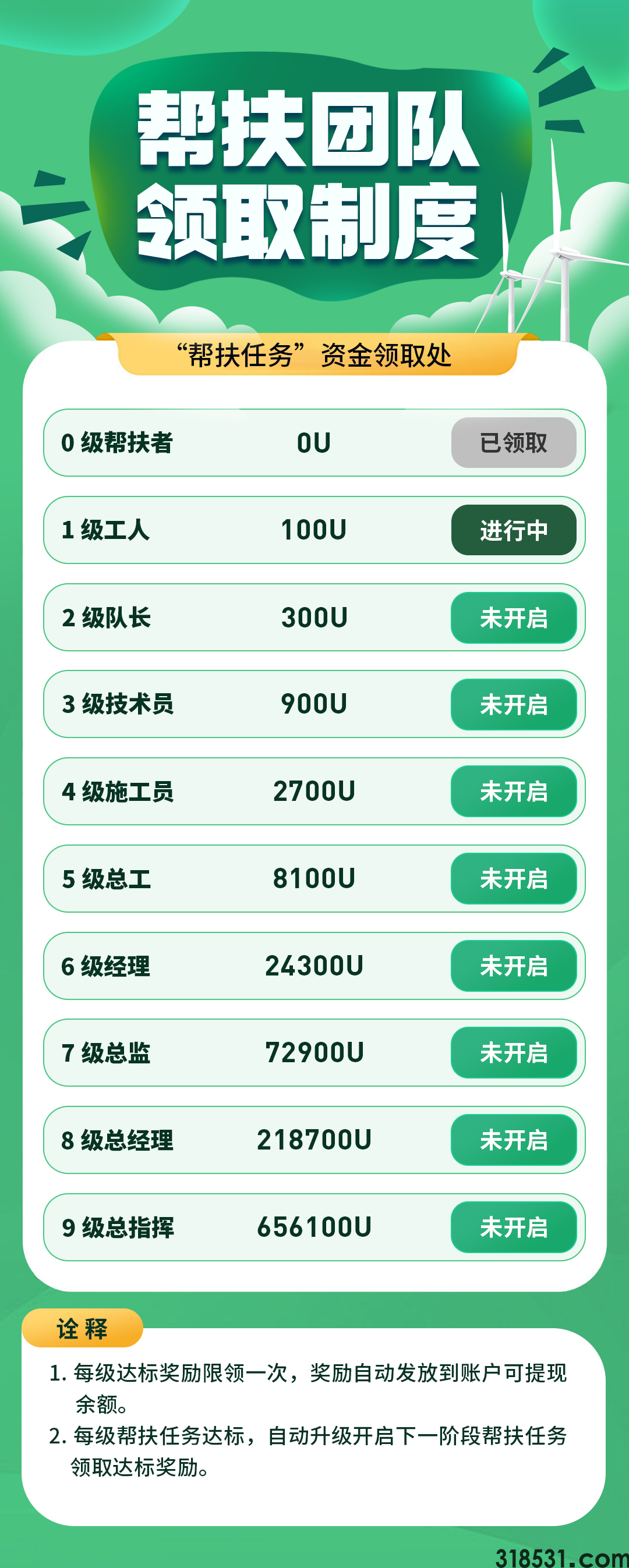 帮扶奖励.png