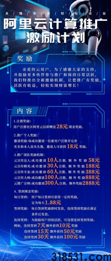 最新AI软件上线，新人注册就送28，完全免费，签到推广都赚钱，轻松月入上万！